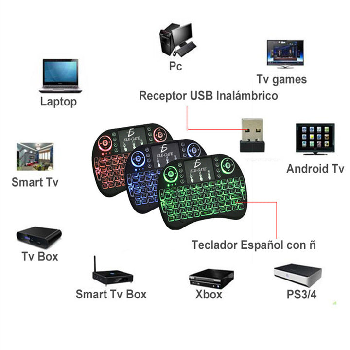 SleekTouch Pro Mini I8 Flying Squirrel